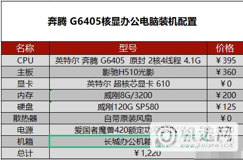 2022年5月电脑配置-5月台式电脑配置推荐