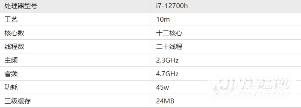 i7-12700H处理器性能怎么样-处理器性能详细解析