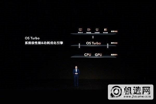 荣耀MagicBook 14内置OS Turbo技术：功耗最高暴降28.3%