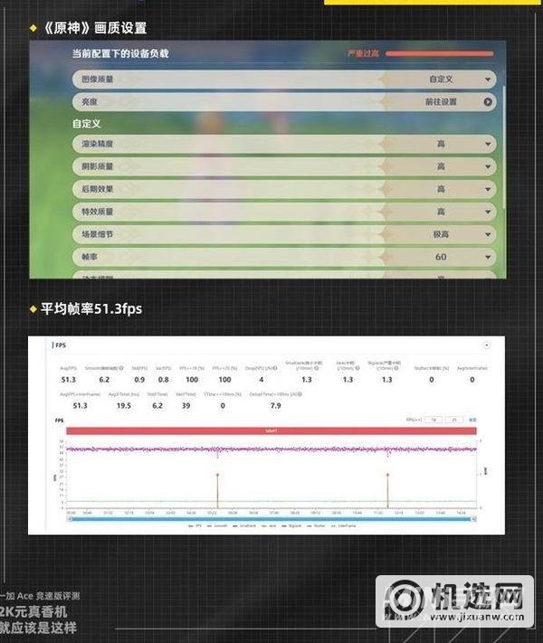 一加Ace竞速版玩游戏怎么样-游戏评测