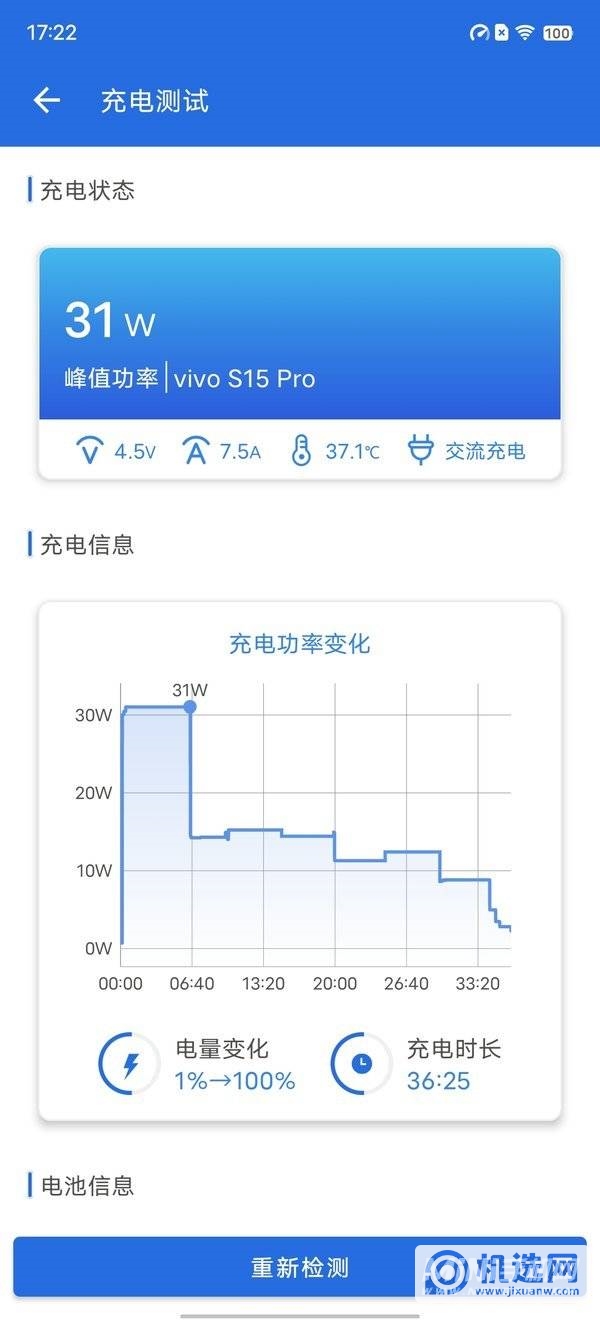 vivo S15系列首发测评：最不“S”的一代 却是最强的一代