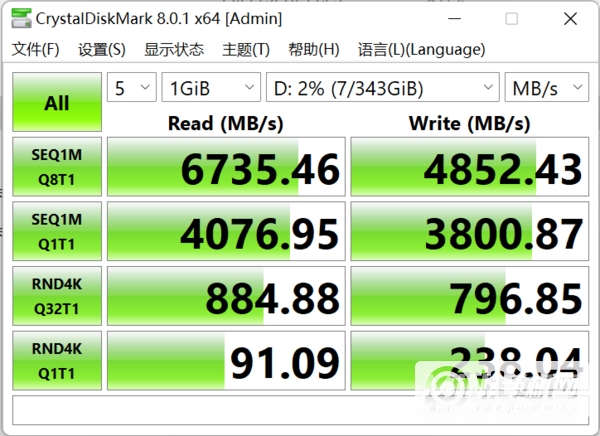 荣耀MagicBook14 2022版性能怎么样-跑分详情