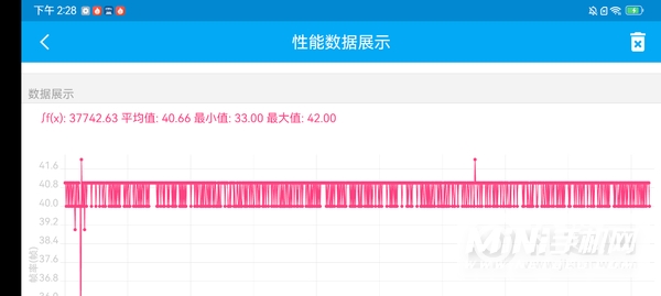 酷派COOL20s玩游戏怎么样-玩游戏卡顿吗