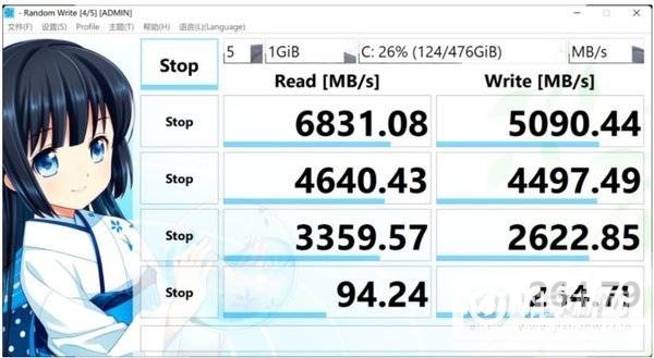 宏碁非凡S5Pro跑分多少-跑分详情