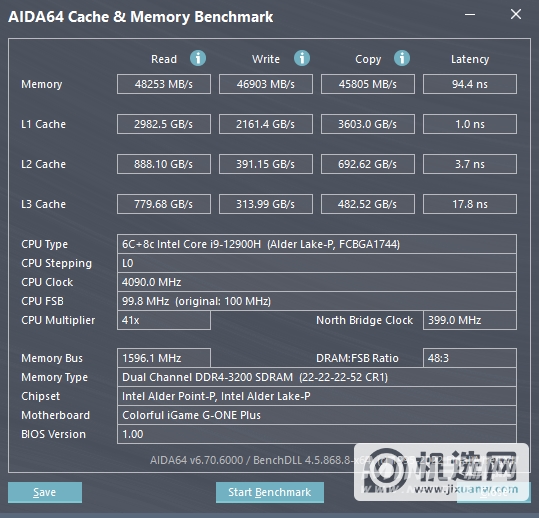 七彩虹 iGAME G-ONE Plus散热怎么样-散热实测