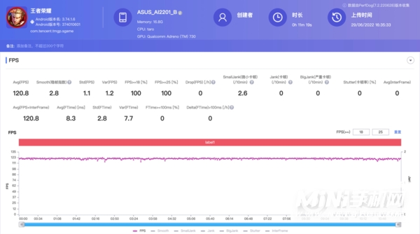 ROG游戏手机6Pro玩游戏怎么样-游戏评测