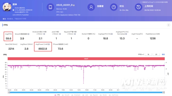 ROG游戏手机6Pro玩游戏怎么样-游戏评测