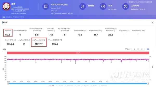 ROG游戏手机6Pro玩游戏怎么样-游戏评测