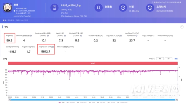 ROG游戏手机6Pro玩游戏怎么样-游戏评测