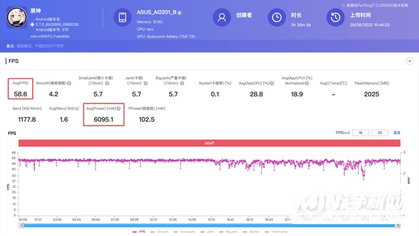 ROG游戏手机6Pro玩游戏怎么样-游戏评测