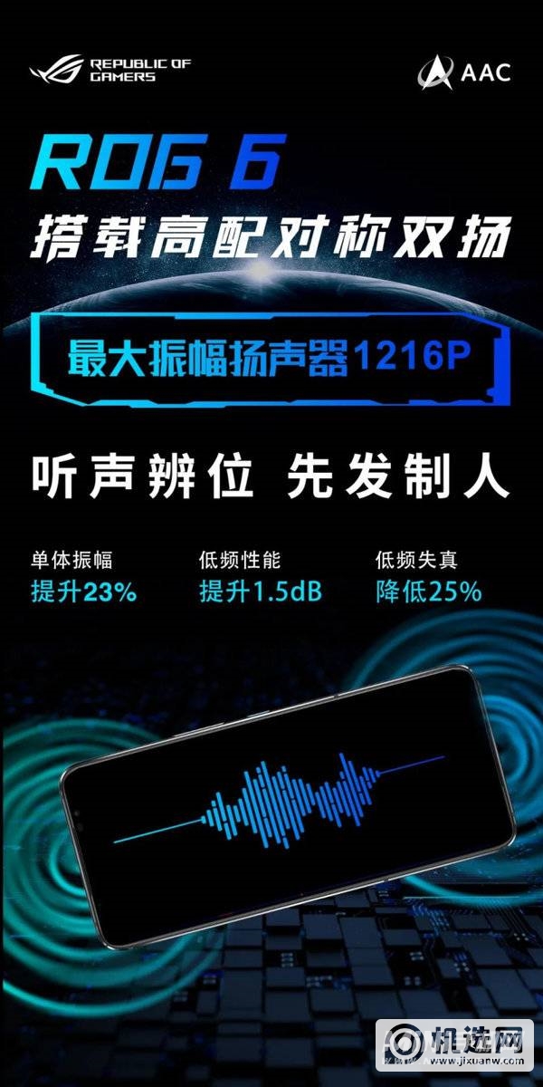 ROG游戏手机6采用什么扬声器-音质怎么样