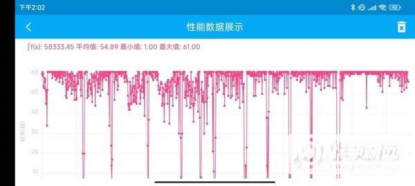 小米12S开箱评测-真机上手测评