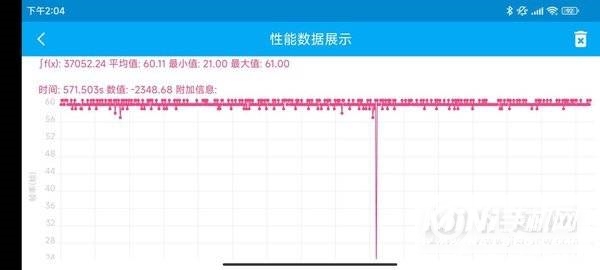 小米12S开箱评测-真机上手测评