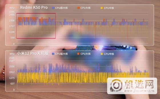 小米12Pro天玑版玩游戏怎么样-游戏评测