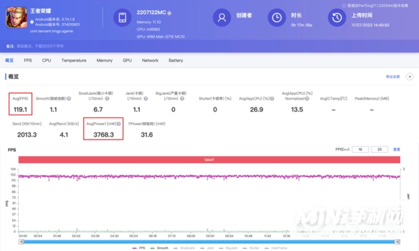 小米12Pro天玑版性能评测-性能深度测评