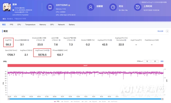 小米12Pro天玑版性能评测-性能深度测评