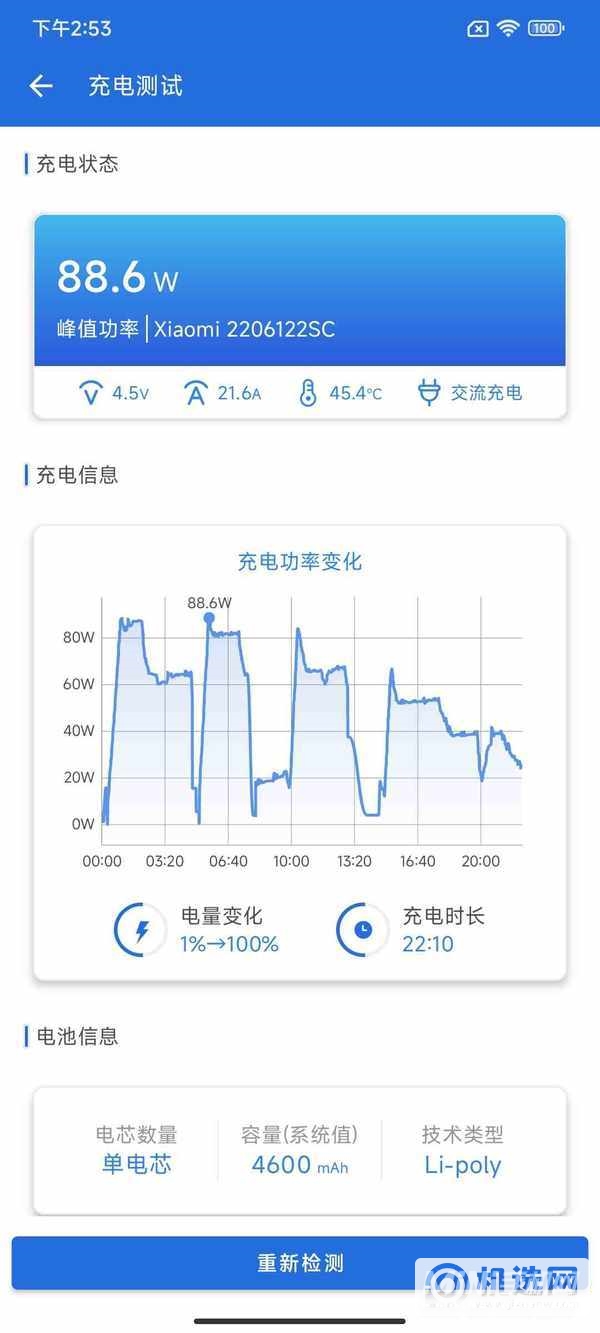 小米12SPro全面评测-性能深度测评