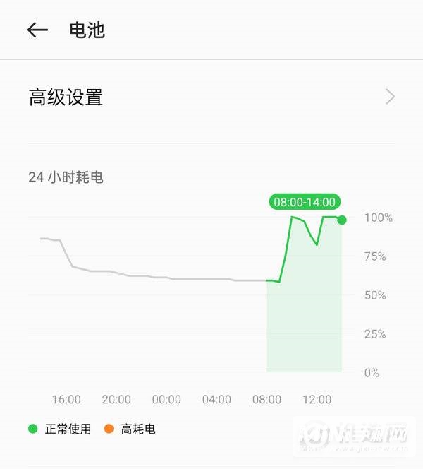 OPPOReno8Pro+有什么游戏功能-游戏体验怎么样