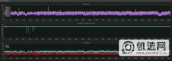 iQOO10pro全卖点总结-有什么亮点