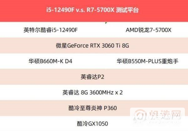 i5-12490F对比R7-5700X-性能详情分析